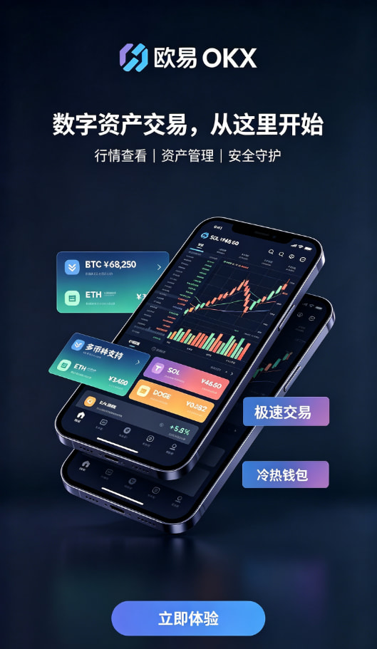 欧交易所app官网交易界面操作说明